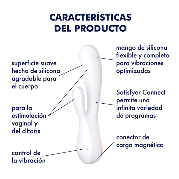 Satisfyer Mono Flex Blanco Interactivo